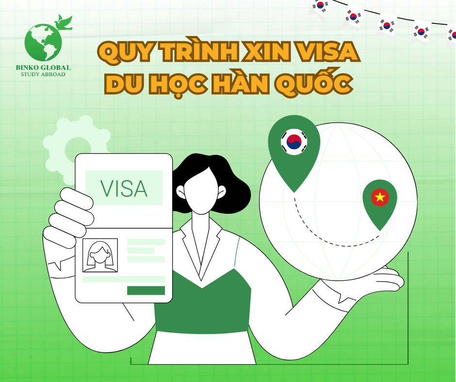 Quy trình xin visa du học Hàn Quốc
